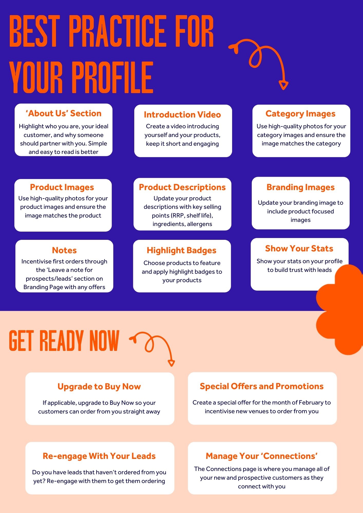 Perfect Match Campaign - Branding Page - Best Practice-1
