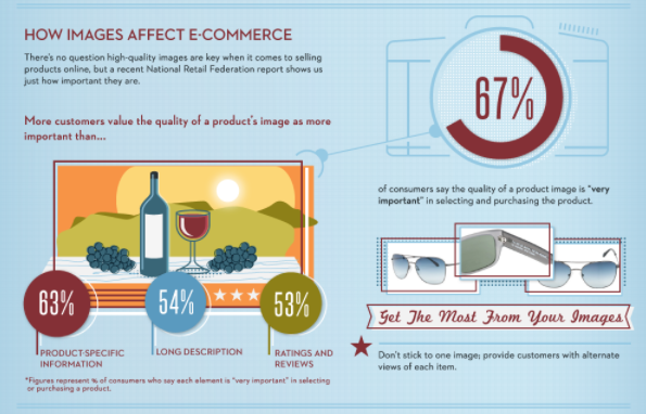 product-images-infographic.png